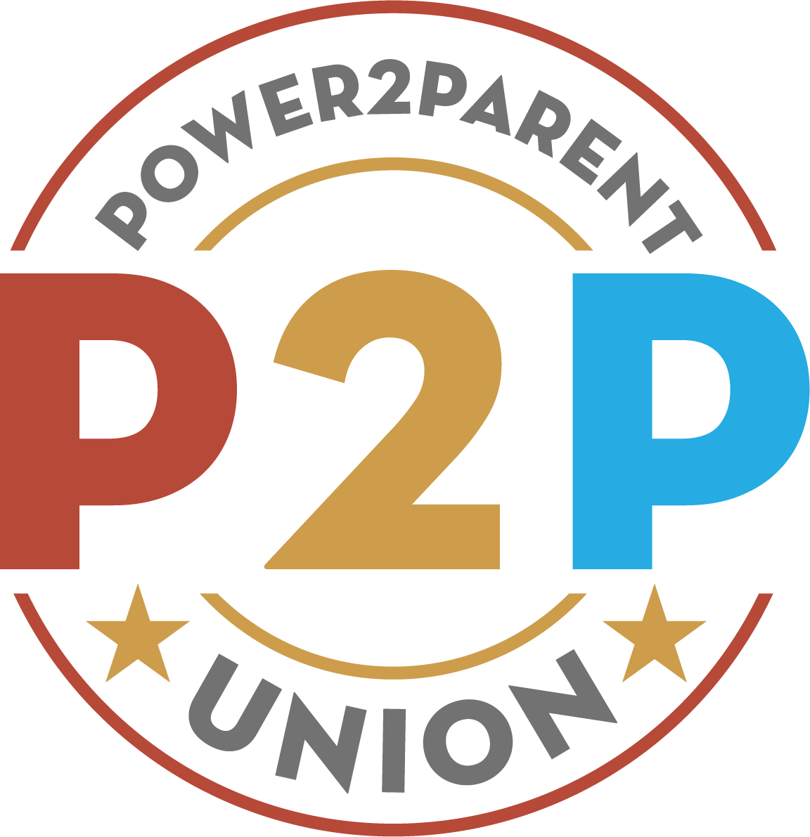 P2P Union